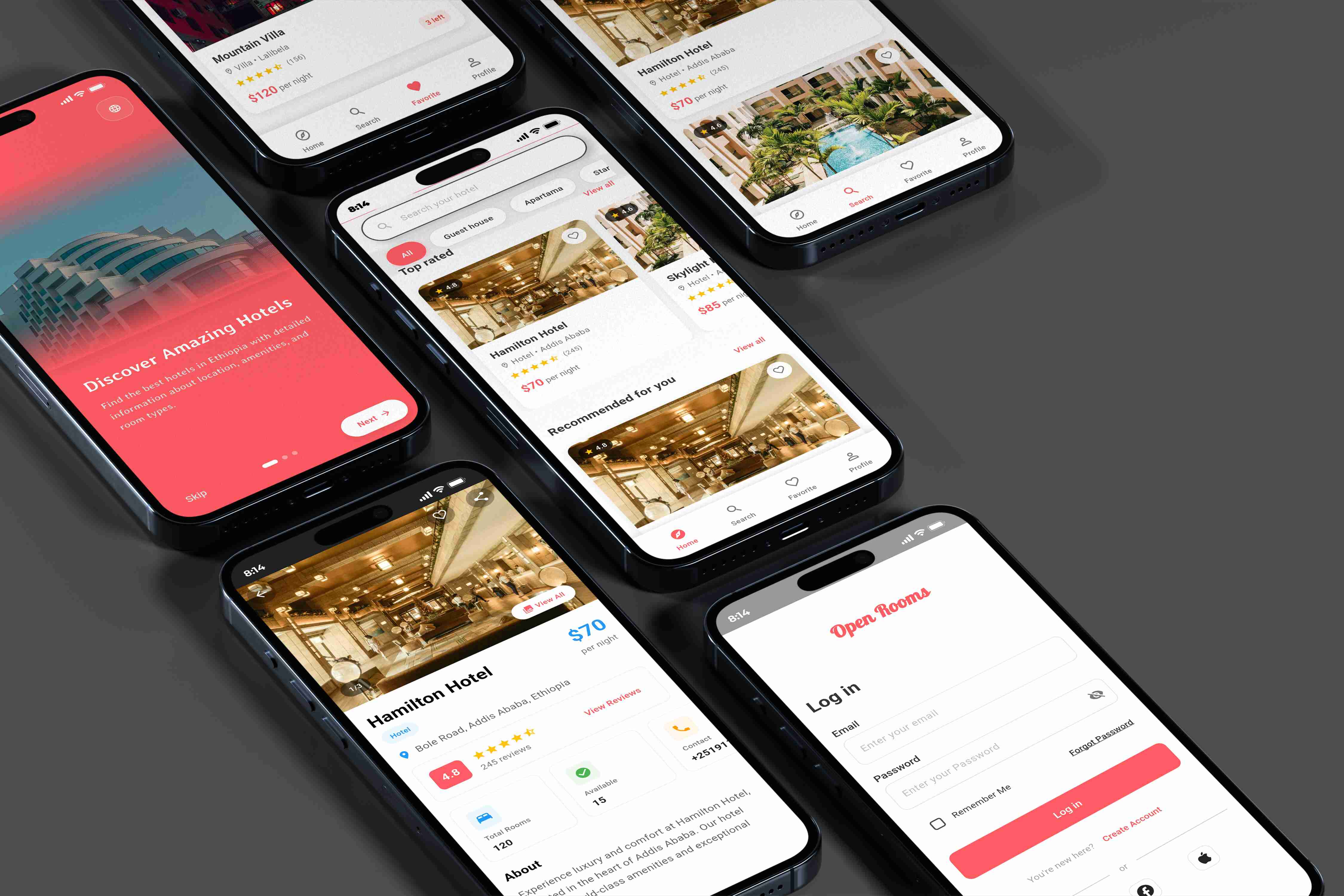 HotelScout